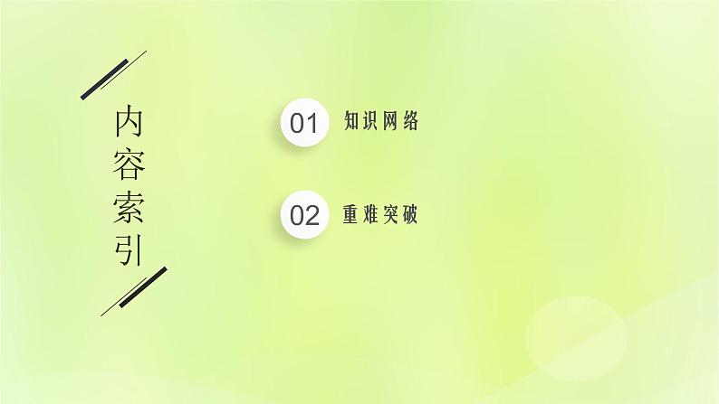 鲁科版高中化学选择性必修2第3章不同聚集状态的物质与性质章末整合课件第2页