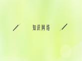 鲁科版高中化学选择性必修2第3章不同聚集状态的物质与性质章末整合课件