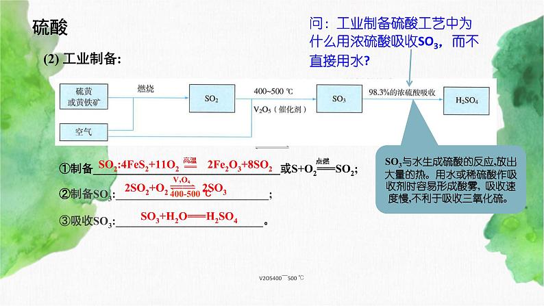 5.1 硫及其化合物(第2课时）（课件）-【备课必备】2022-2023学年高一化学同步优选备课系列（人教版2019必修第二册）04