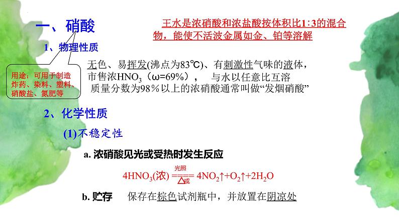 5.2 氮及其化合物(第3课时）(课件)-【备课必备】2022-2023学年高一化学同步优选课件（人教版2019必修第二册）第2页