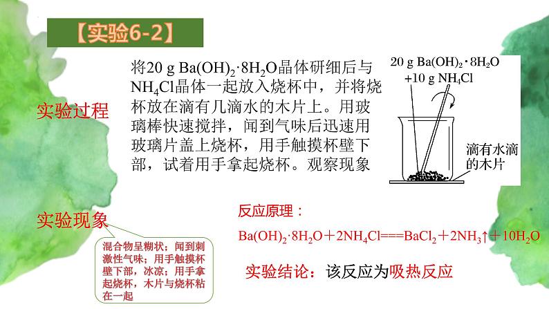 6.1 化学反应与能量变化(第1课时)   (课件)-【备课必备】2022-2023学年高一化学同步优选备课系列（人教版2019必修第二册）第4页