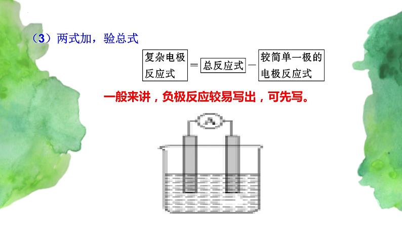 6.1 化学反应与能量变化(第3课时)   (课件)-【备课必备】2022-2023学年高一化学同步优选备课系列（人教版2019必修第二册）03