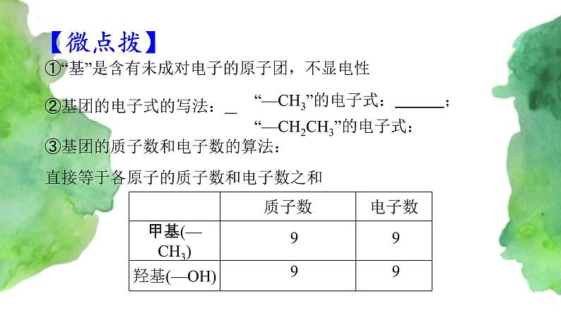 7.1 认识有机化合物(第3课时)(课件)-【备课必备】2022-2023学年高一化学同步优选备课系列（人教版2019必修第二册）04