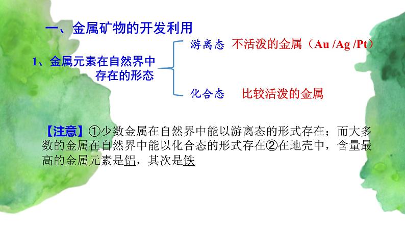 8.1  自然资源的开发利用 (第1课时）(课件)-【备课必备】2022-2023学年高一化学同步优选课件（人教版2019必修第二册）02