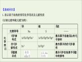 化學(xué)魯科版選擇性必修2同步教學(xué)課件第1章 原子結(jié)構(gòu)與元素性質(zhì) 階段復(fù)習(xí)課
