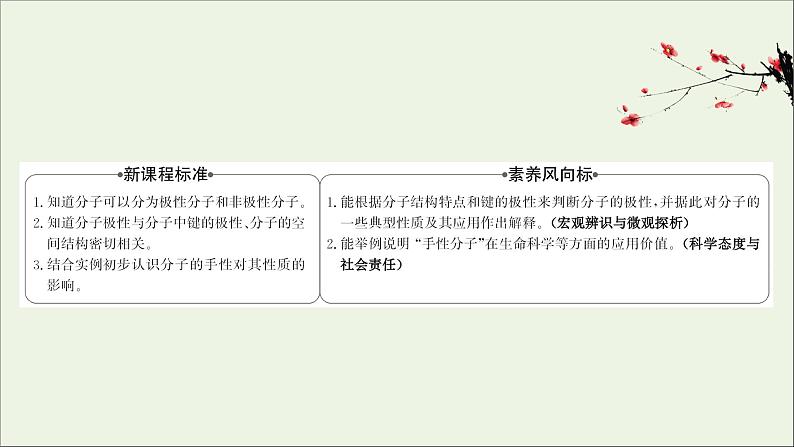 化学鲁科版选择性必修2同步教学课件第2章 微粒间相互作用与物质性质 第2节 第2课时 分子的空间结构与分子性质02