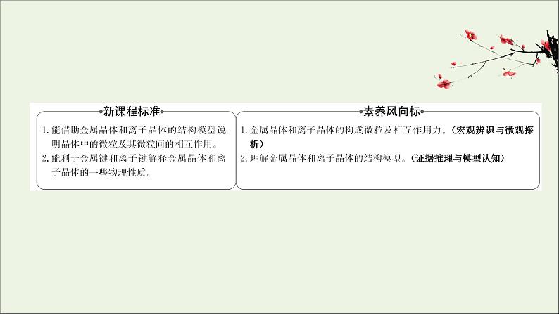 化学鲁科版选择性必修2同步教学课件第3章 不同聚集状态的物质与性质 第2节 第1课时 金属晶体离子晶体02