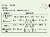 化学鲁科版选择性必修2同步教学课件第3章 不同聚集状态的物质与性质 第2节 第1课时 金属晶体离子晶体