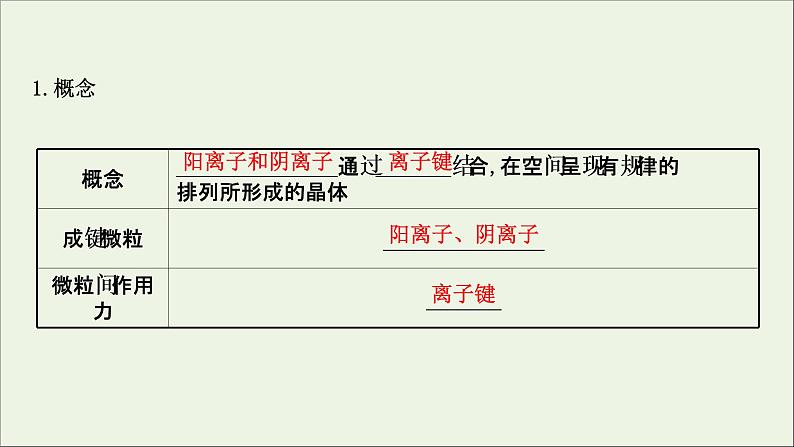 化学鲁科版选择性必修2同步教学课件第3章 不同聚集状态的物质与性质 第2节 第1课时 金属晶体离子晶体08