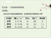 化学鲁科版选择性必修2同步教学课件第3章 不同聚集状态的物质与性质 第2节 第2课时 共价晶体分子晶体晶体结构的复杂性