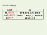 化学鲁科版选择性必修2同步教学课件第3章 不同聚集状态的物质与性质 第2节 第2课时 共价晶体分子晶体晶体结构的复杂性