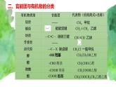 7.3 乙醇和乙酸(第1課時(shí))   (課件)-【備課必備】2022-2023學(xué)年高一化學(xué)同步優(yōu)選備課系列（人教版2019必修第二冊(cè)）