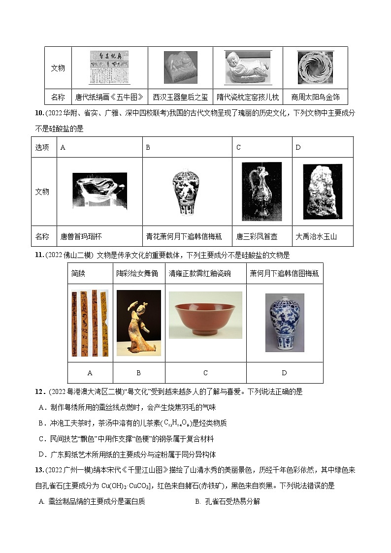 必练01 化学与传统文化30题- 2023年高考化学总复习高频考点必刷1000题（广东专用）03