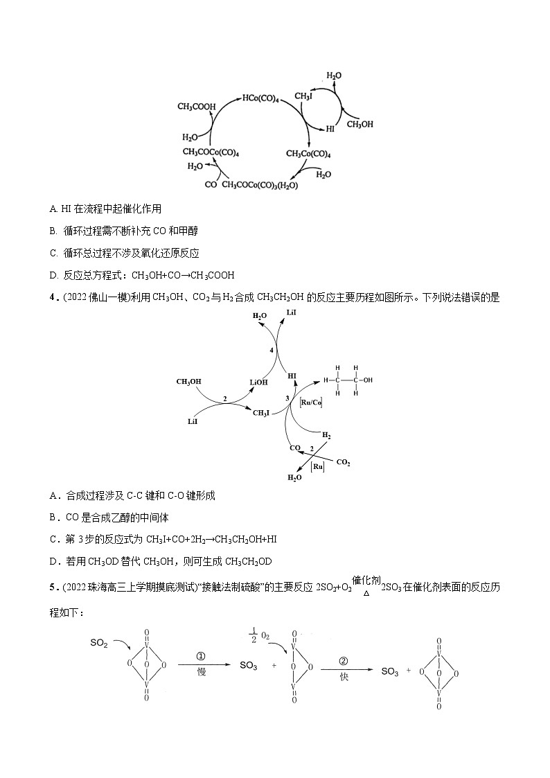 必练12 反应机理、化学反应速率与化学平衡40题- 2023年高考化学总复习高频考点必刷1000题（广东专用）02