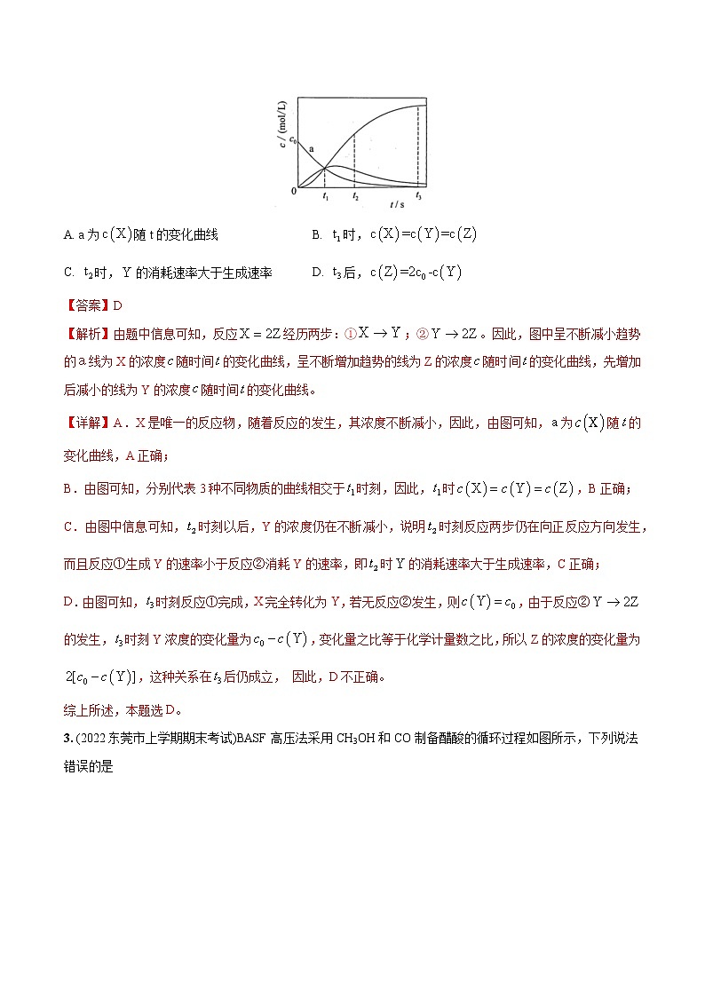 必练12 反应机理、化学反应速率与化学平衡40题- 2023年高考化学总复习高频考点必刷1000题（广东专用）02