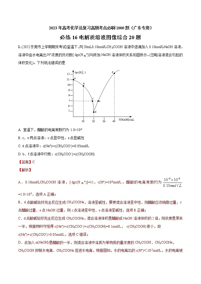 必练16 电解质溶液图像综合20题 2023年高考化学总复习高频考点必刷1000题（广东专用）01
