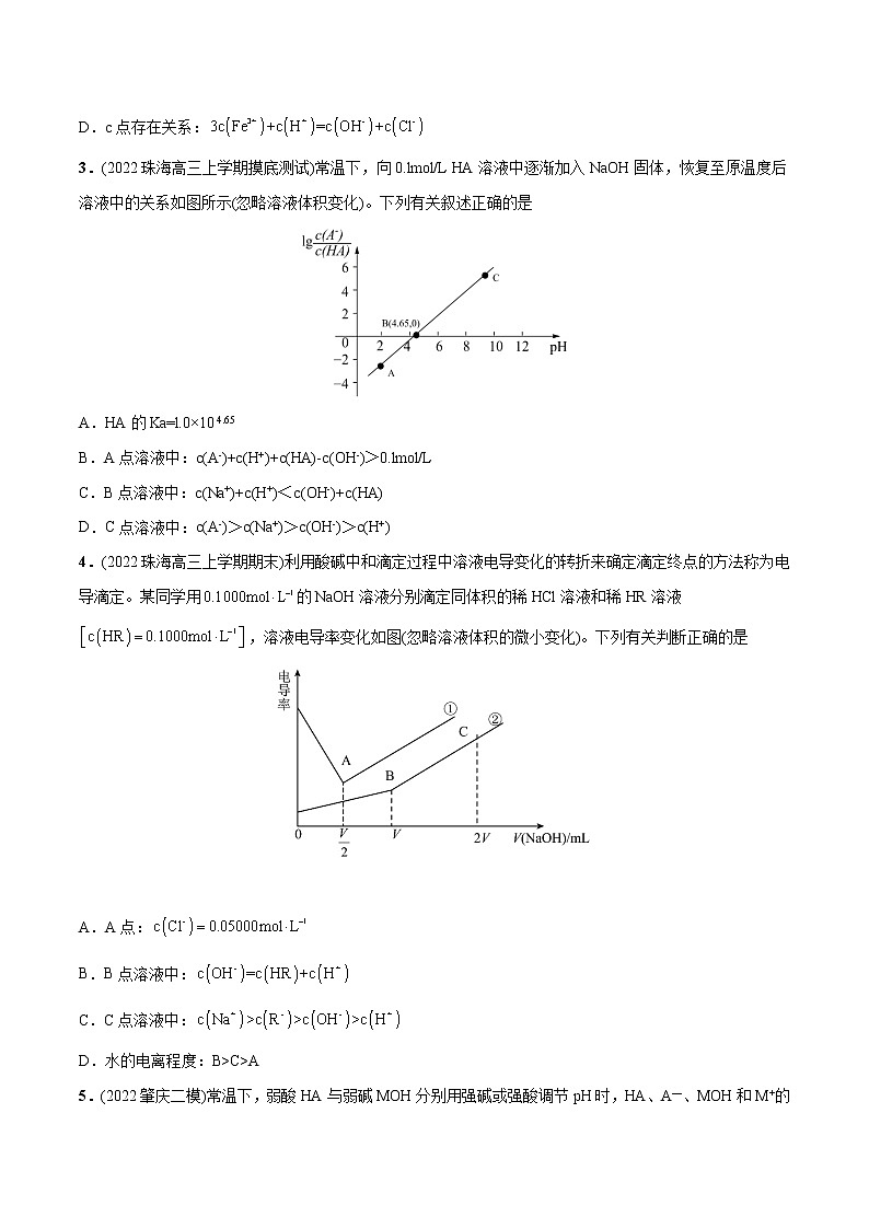 必练16 电解质溶液图像综合20题 2023年高考化学总复习高频考点必刷1000题（广东专用）02