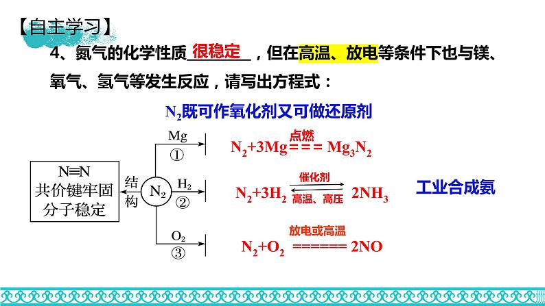 人教版（2019）高中化学必修二5.2.1 氮及其化合物(精讲)第6页