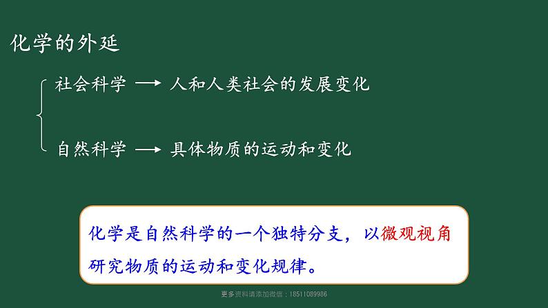 陈自钦（化学）山师大附中《开学第一课》 课件04