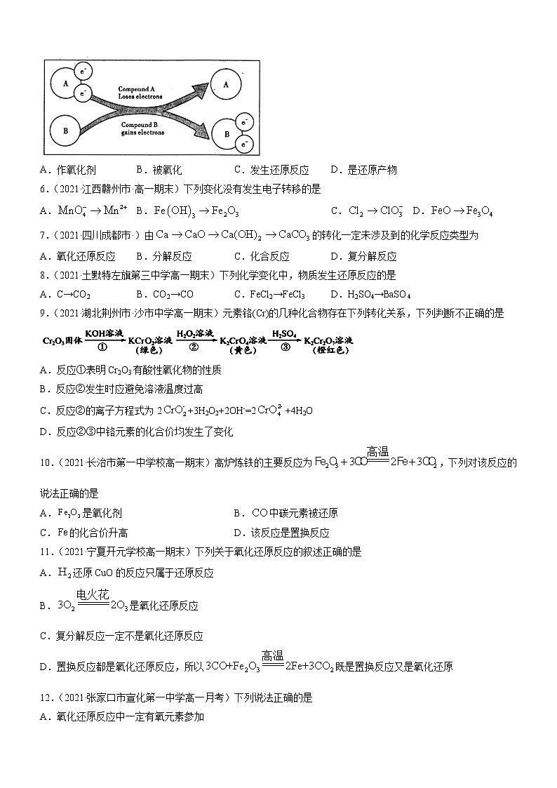 1.3.1 氧化还原反应（精准练习）-2022-2023学年高一化学同步学习高效学与练（人教版2019必修第一册）（原卷版）第2页