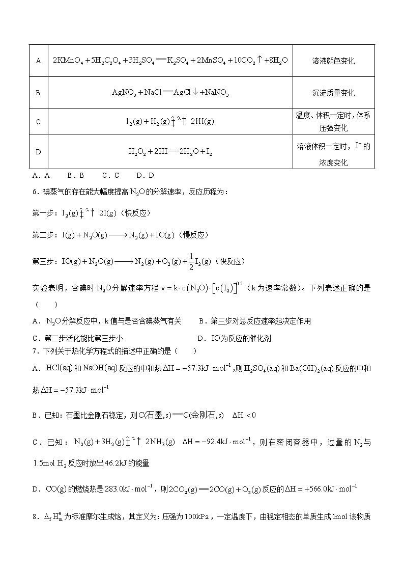 2023河南省豫北名校高二年级上学期9月教学质量检测化学wrod版含答案第2页