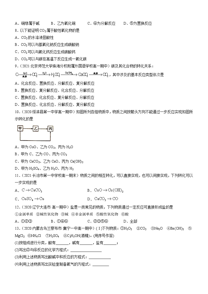 1.1.2 物质的转化（精准练习）-2022-2023学年高一化学同步学习高效学与练（人教版2019必修第一册）02