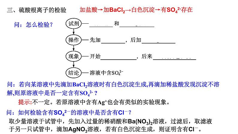 5.1硫及其化合物 第三课时 课件-浙江大学附属中学高中化学人教版（2019）必修第二册第2页