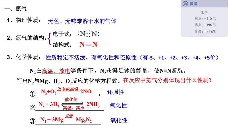 5.2氮及其化合物 第一课时 课件-浙江大学附属中学高中化学人教版（2019）必修第二册第3页