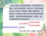 5.3 无机非金属材料 课件-浙江大学附属中学高中化学人教版（2019）必修第二册