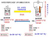 6.1化学反应与能量变化 第2课时 课件-浙江大学附属中学高中化学人教版（2019）必修第二册