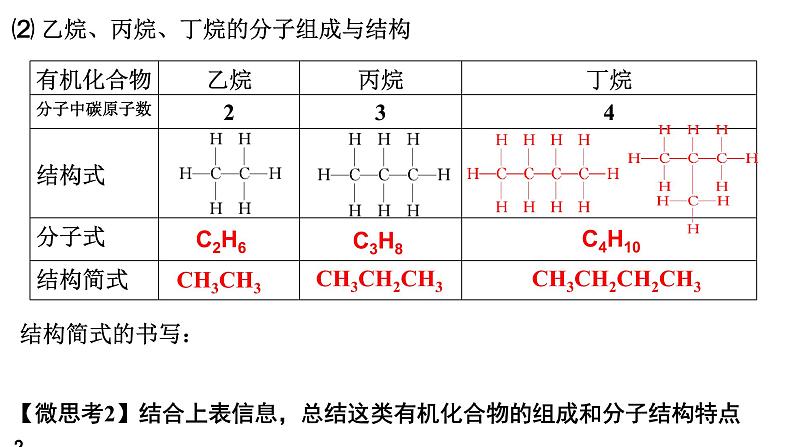 7.1认识有机化合物 第1课时 课件-浙江大学附属中学高中化学人教版（2019）必修第二册第7页