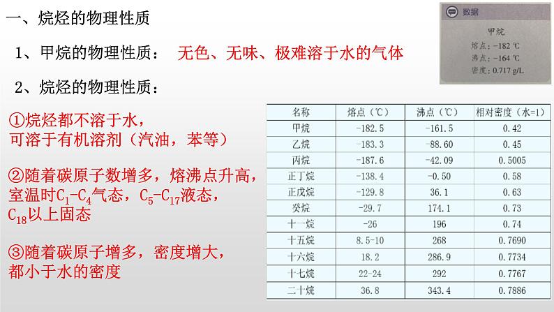 7.1认识有机化合物 第2课时 课件-浙江大学附属中学高中化学人教版（2019）必修第二册第4页