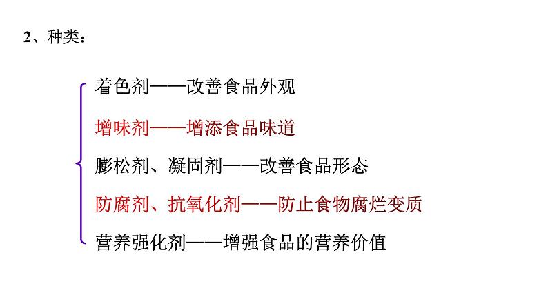 8.2化学品的合理使用 第3课时 课件-浙江大学附属中学高中化学人教版（2019）必修第二册04