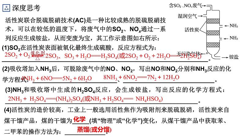 8.3环境保护与绿色化学 课件-浙江大学附属中学高中化学人教版（2019）必修第二册第7页