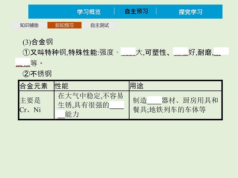 2022年 高中化学 必修第一册 第三章 第二节 金属材料 第1课时　合金材料  精品课件（新人教版）07