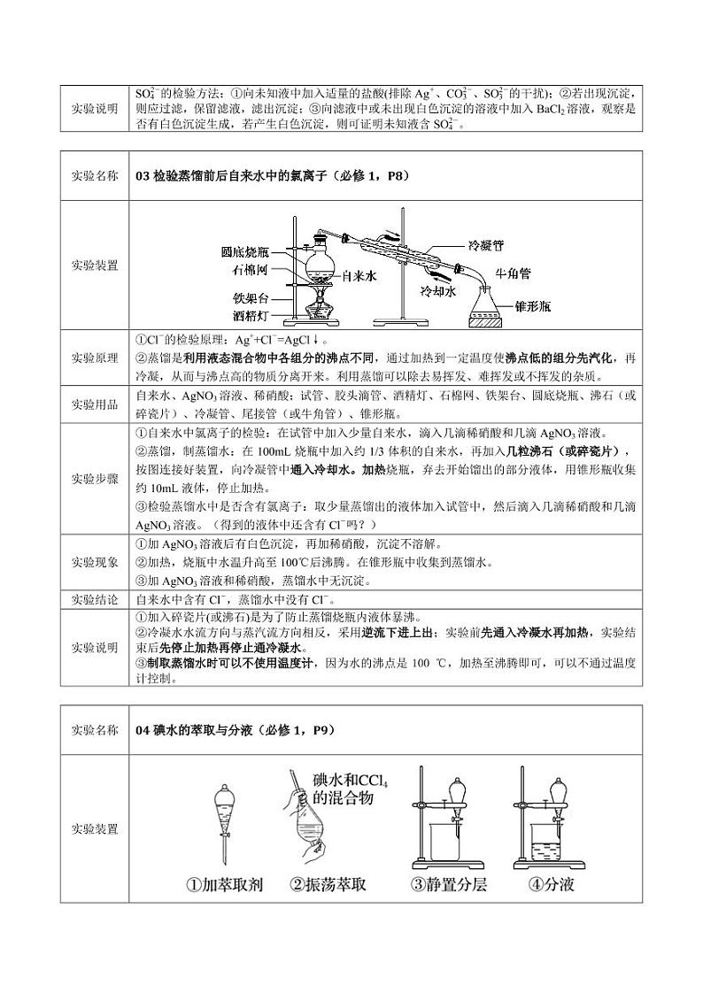 高三化学回归教材实验--人教版高中化学教材（必修1）第3页