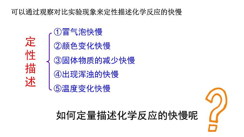 6.2.1化学反应的速率 课件-浙江大学附属中学高中化学人教版（2019）必修第二册第3页