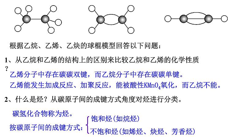 7.2乙烯与有机高分子材料 第2课时-浙江大学附属中学高中化学人教版（2019）必修第二册 课件02