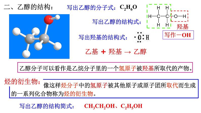 7.3.1乙醇 课件-浙江大学附属中学高中化学人教版（2019）必修第二册06