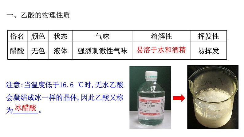 7.3.2乙酸 课件-浙江大学附属中学高中化学人教版（2019）必修第二册06