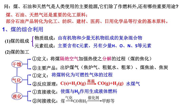 8.1自然资源的开发与利用 第3课时 课件-浙江大学附属中学高中化学人教版（2019）必修第二册02