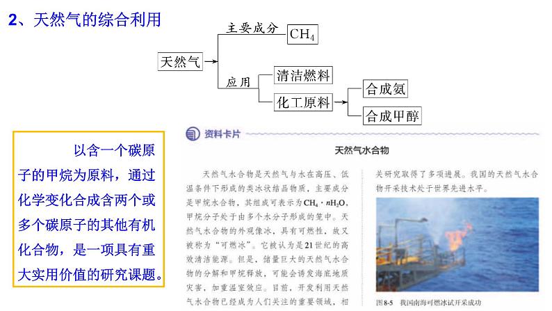 8.1自然资源的开发与利用 第3课时 课件-浙江大学附属中学高中化学人教版（2019）必修第二册03