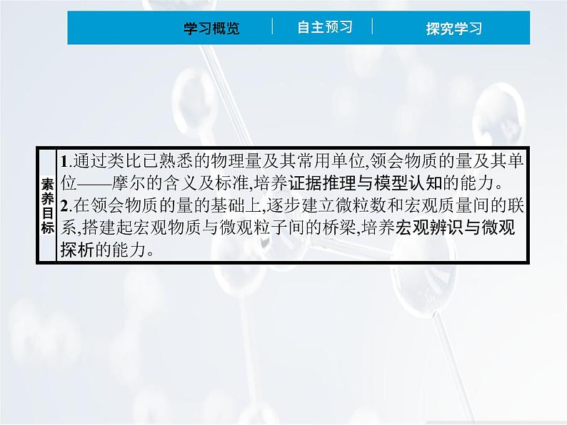 2022年 高中化学 必修第一册 第二章 第三节 物质的量 第1课时　物质的量的单位——摩尔 精品课件（新人教版）第2页