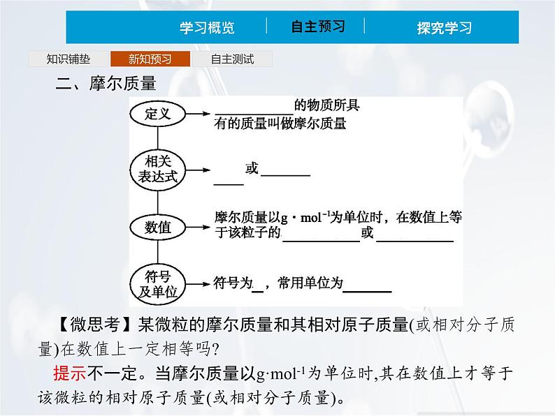 2022年 高中化学 必修第一册 第二章 第三节 物质的量 第1课时　物质的量的单位——摩尔 精品课件（新人教版）第6页