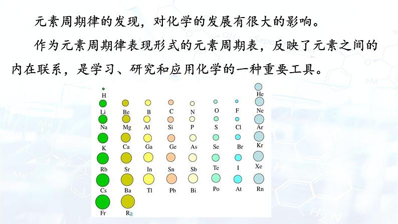 2元素周期律第2页