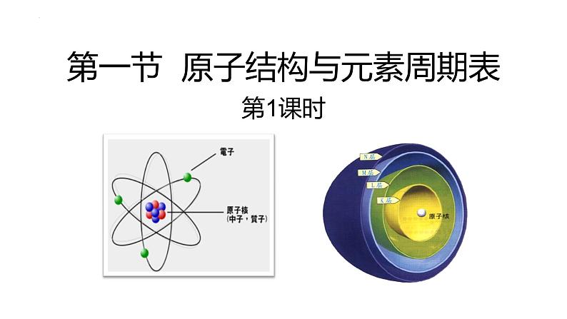 1原子结构与元素周期表第1页