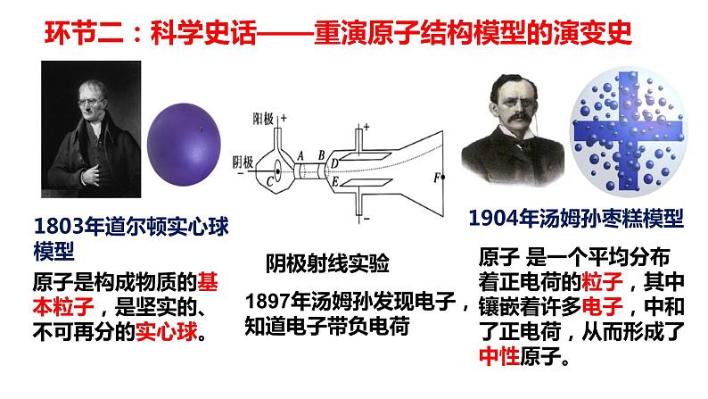 1原子结构与元素周期表第3页