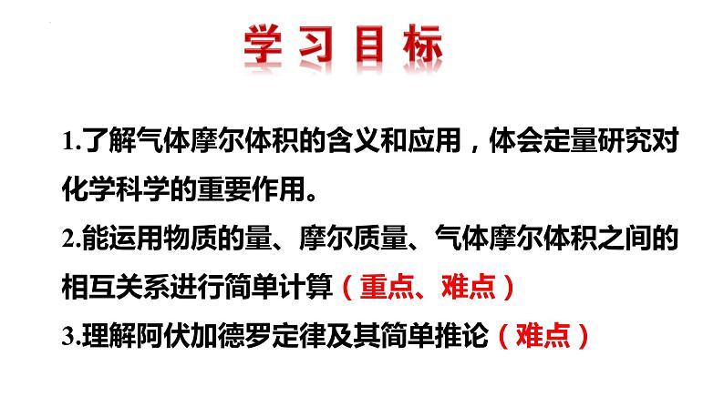 人教版高中化学必修第一册 第二章 第三节 物质的量第2课时课件第2页