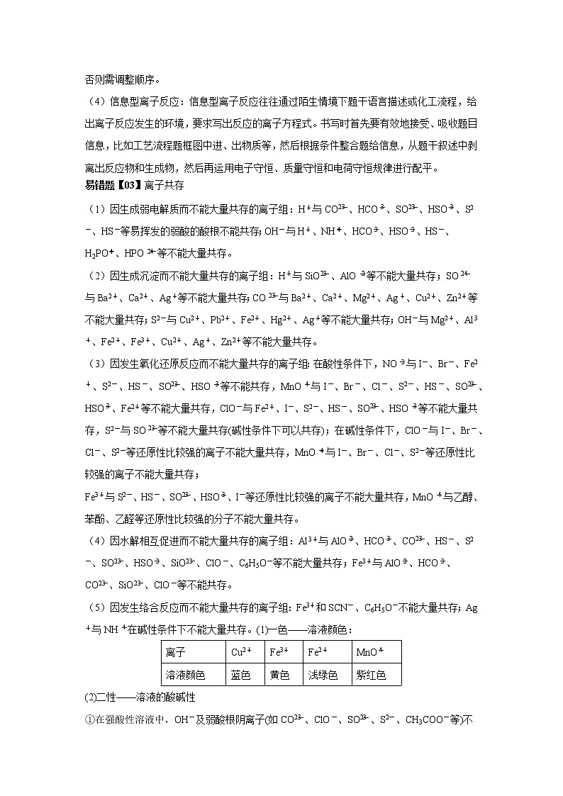 易错点03 离子反应-备战2023年高考化学考试易错题第2页