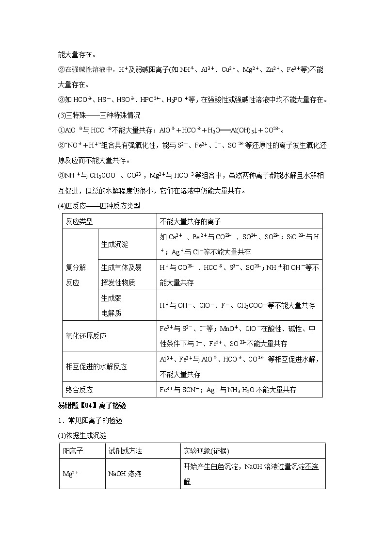 易错点03 离子反应-备战2023年高考化学考试易错题第3页